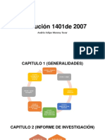 1. Resolución 1401de 2007