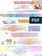 Infografía - Teoría Del Conflicto