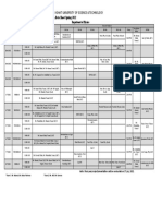 Final Exam Date Sheet Spring-2022: Kohat University of Science & Technology