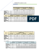 INFORMACIÓN para La Planificación Curricular