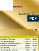 Cas GUITARA Diagnostic Financier