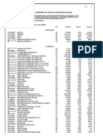 Precios y cantidades de recursos para construcción de aula de innovación