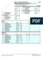 TNM 2022: Classement Général Du Grimpeur (Étapes 1 Et 2)