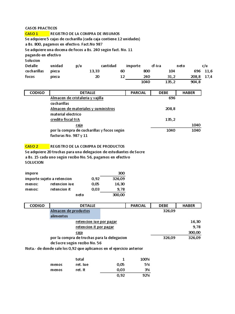 Registro Contable de Compras y Ventas | PDF | Comercio | Servicios ...