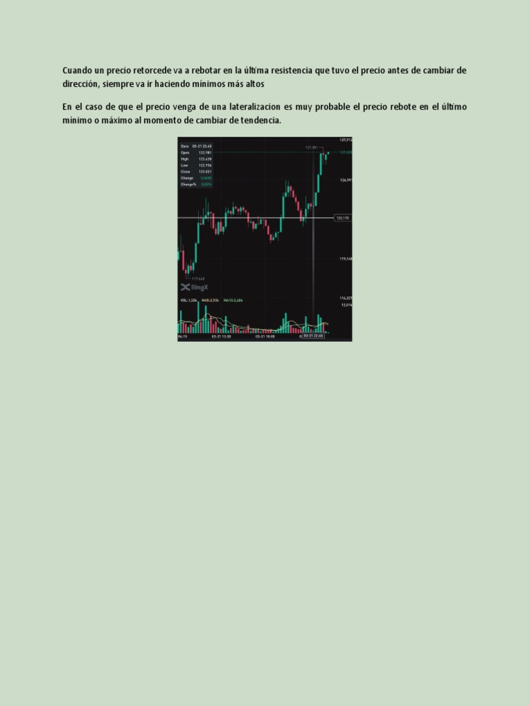 Mis Notas de Trading | PDF