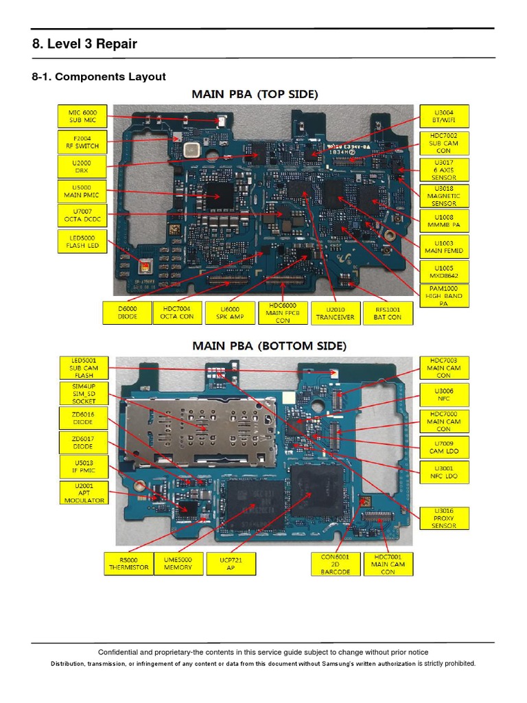 Samsung A7 2018 Schematic Overview | PDF | Computing | Telecommunications