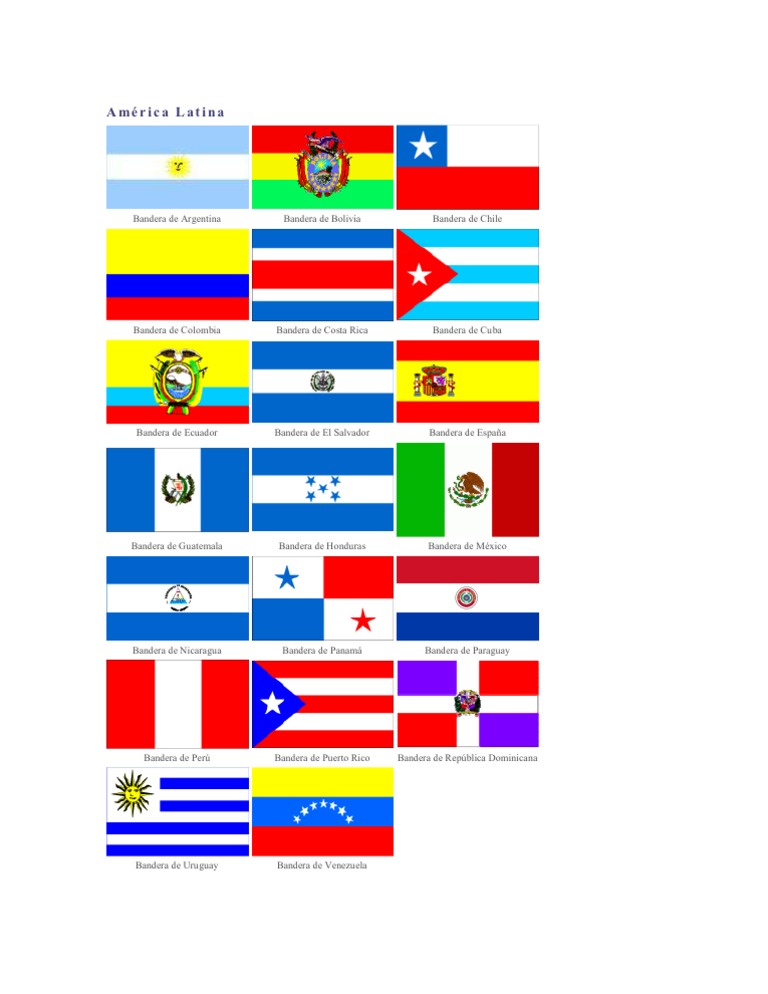 Banderas de América Latina | PDF