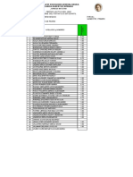 Calificación de Padres 8vo A