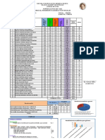 Lenguaje 1 Parcial