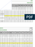 P1-Gc-Pr-03-Di-05 Tabla de Dilucion de Quimicos V02 27.07.21