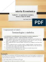 Ingenieria Economica - 2do Encuentro - Unidad 1 y 2 Resumen