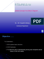 By Mr. Yongyuth Lokloung Instrument Department: Instrument Control Concept and Block Diagram