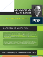 Teoría de Campo de Kurt Lewin