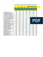 Jadwal Rapat Program, Minilok Dan Posyandu 2022