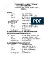 Daftar Nama Dan Alamat Pejabat Kecamatan Blora Blora Camat