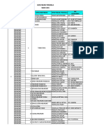 Data Masjid Tahun 2021