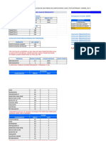 Evaluacion Parcial de Gestion Presupuestaria