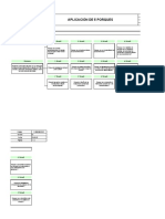 F-858-080-0114 Aplicación de 5 Porques