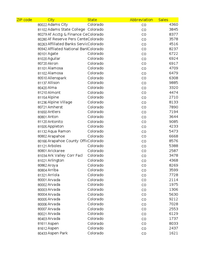 Book 1 | PDF | Connecticut | Colorado