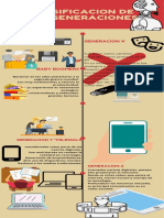 Infografia Generaciones