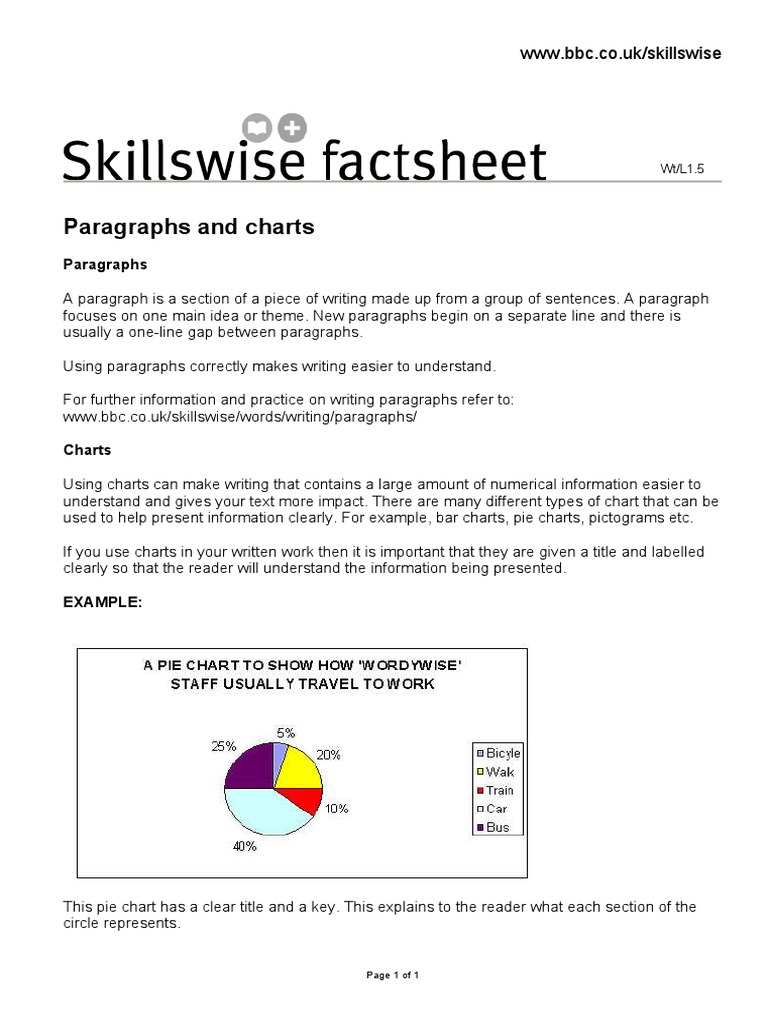 BBC Skillswise Format and Structure Factsheet 2 Paragraphs and