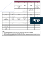 Jadwal Bimbingan Coass Neurologi Mei 2016