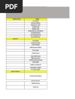 BTS \"NOW\" (BTS in THAILAND) ［BOOK+DVD］ US Media List SAMPLE: Outlet Name Outlet Type Contact Fi