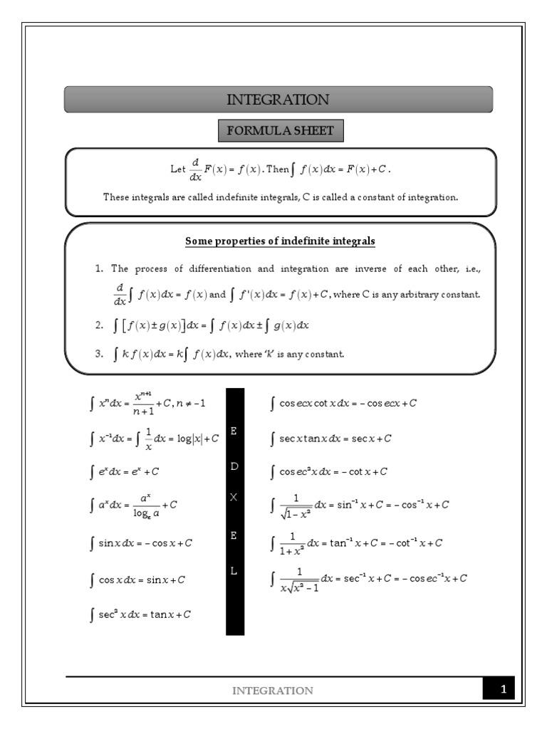 Integration Formula Sheet | PDF | Function (Mathematics) | Sine