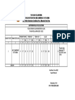 Laporan Kilat Kelulusan MIS Sambnae TP.2021-2022