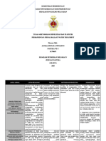 ANALISIS BALLAST