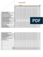 Analisa Item 2018 Ujian 1 5topaz