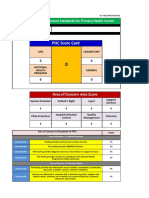 Customized NQAS Checklist For Non Beded PHC of Odisha