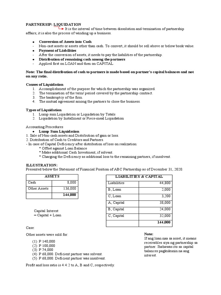 Partnership Liquidation Procedures | PDF | Liquidation | Balance Sheet