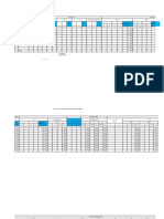 Format Lansia Kosong 2022