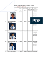 2021-Senarai Murid Inklusif Mengikut Kelas 2021