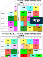 Version 2 Induk Ppki SKTP 2022 9.5.2022