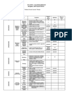 Planificari Calendaristice - Ciclul Primar