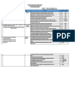 No Kompetensi Dasar (KD) Materi Indikator Aspek 1 Nomor & Bentuk Soal