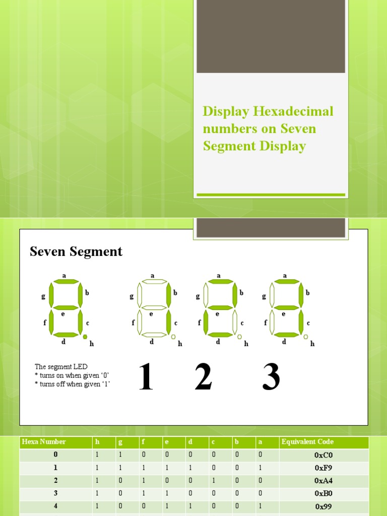 Display Hexadecimal Numbers On Seven Segment Display | PDF | Software ...