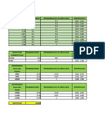 Tarea de Simulacion Ejercicio en Clases 