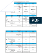 Institute of Technology and Science, Ghaziabad MBA-II TT WEF 13.06.22