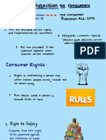 Consumer Protection Part-2