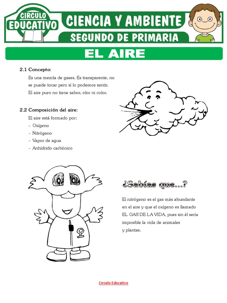 El Aire y Su Composicion para Segundo de Primaria | PDF