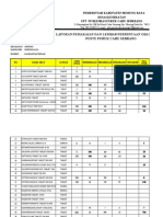 Format Lplpo Pustu PCS April