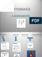 ACENTUACIÓN