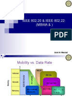 IEEE 802.20 & IEEE 802.22: (MBWA &) : Amit KR Mandal