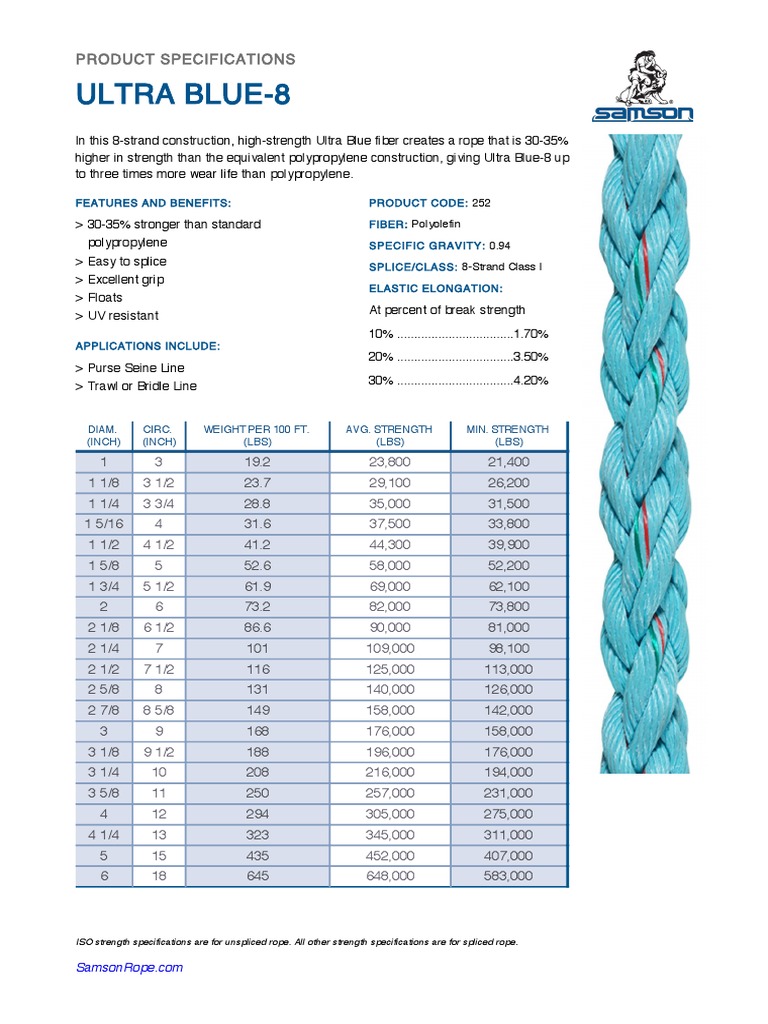 Ultra Blue-8 252 Samson | PDF | Rope | Building Engineering