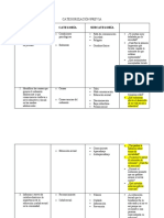 CATEGORIZACIÓN PREVIA (1)