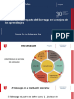 SESION 3 - El Impacto Del Liderazgo en La Mejora de Los Aprendizajes