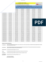 Pricelist Usedcar Showroom